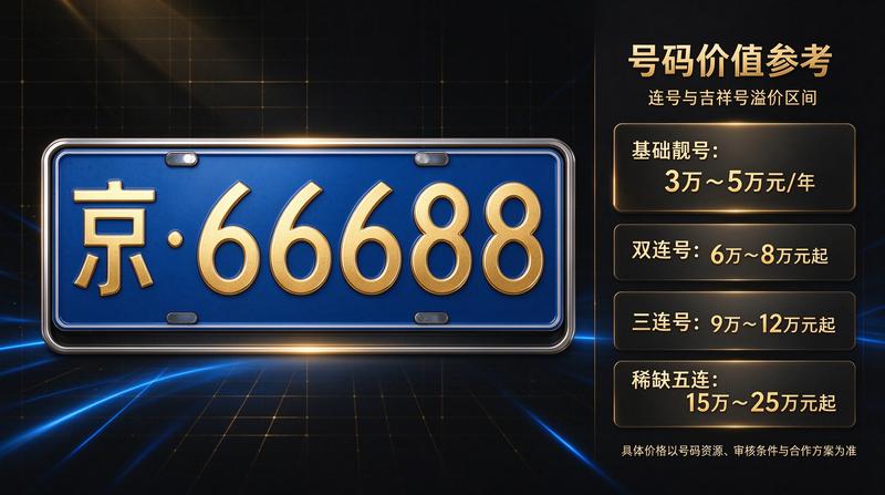京牌租赁合同法律保障